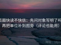 觅圈快读不快信：先问对象写明了吗，再把单位补到图旁（评论也能用）